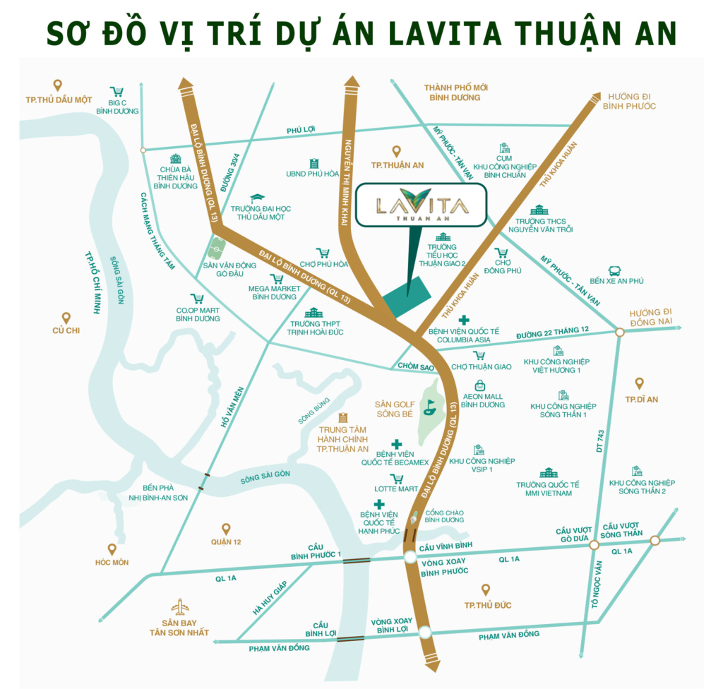 Sơ đồ vị trí dự án Lavita Thuận An