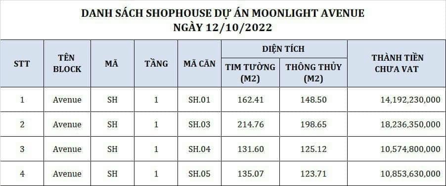 Moonlight Avenue bảng giá shop house năm 2023