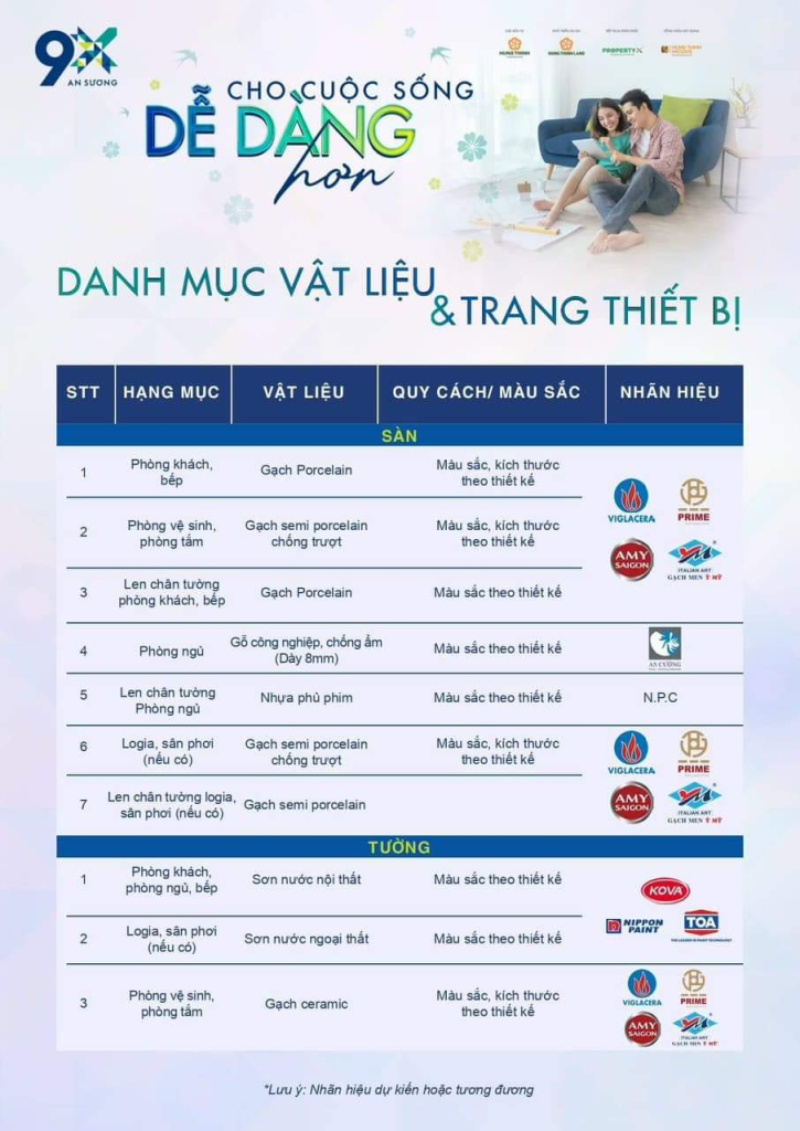 Bàn giao nội thất thết bị 9X An Sương