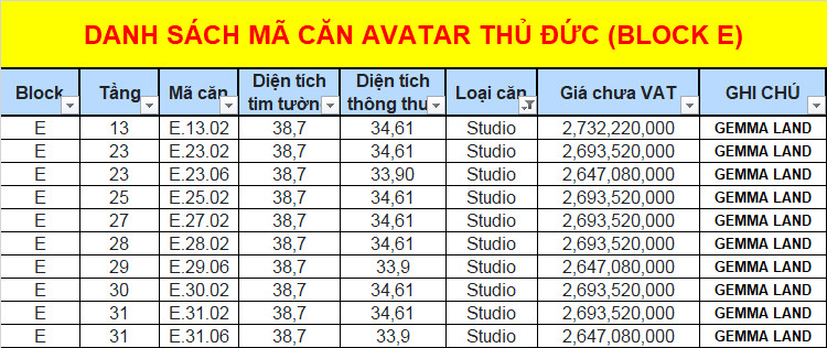 Bảng giá Studio dự án Avatar Thủ Đức do Gemma Land cập nhật