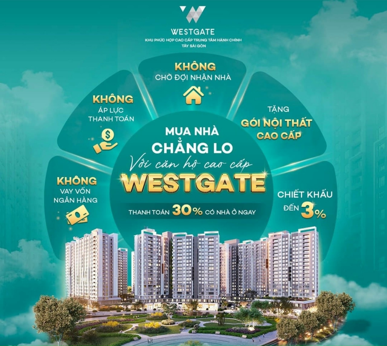 Sắp bàn giao, giá căn hộ Westgate Bình Chánh hút khách nhờ chính sách mua nhà "3 không"