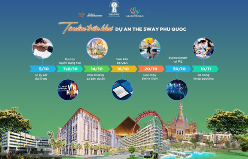 Kế hoạch mở bán căn hộ The 5way phú quốc