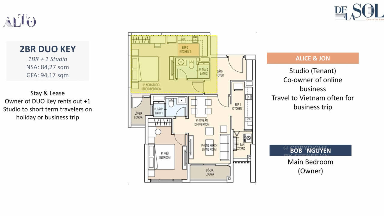 Thiết kế căn hộ 2 BR DUE KEY De la sol Quận 4