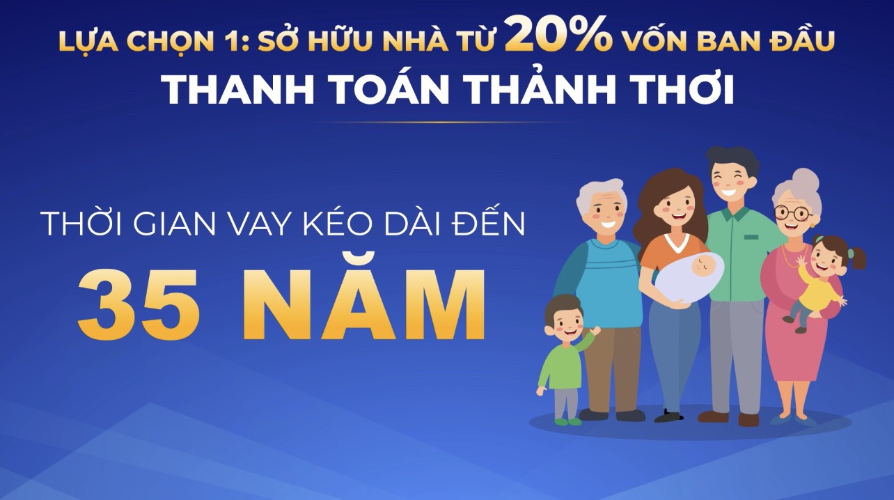 Chính sách ưu đãi dự án The Privia Khang Điền 