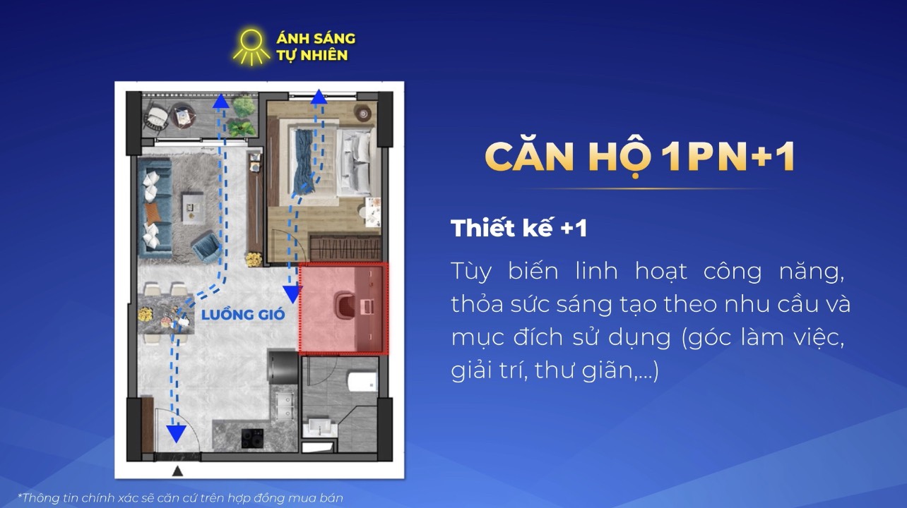 Mặt bằng chi tiết dự án The Privia Khang Điền 