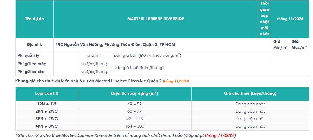 Cho thuê và Giá Sang Nhượng căn hộ chung cư Masteri Lumiere Riverside giá rẻ tháng 12.2023