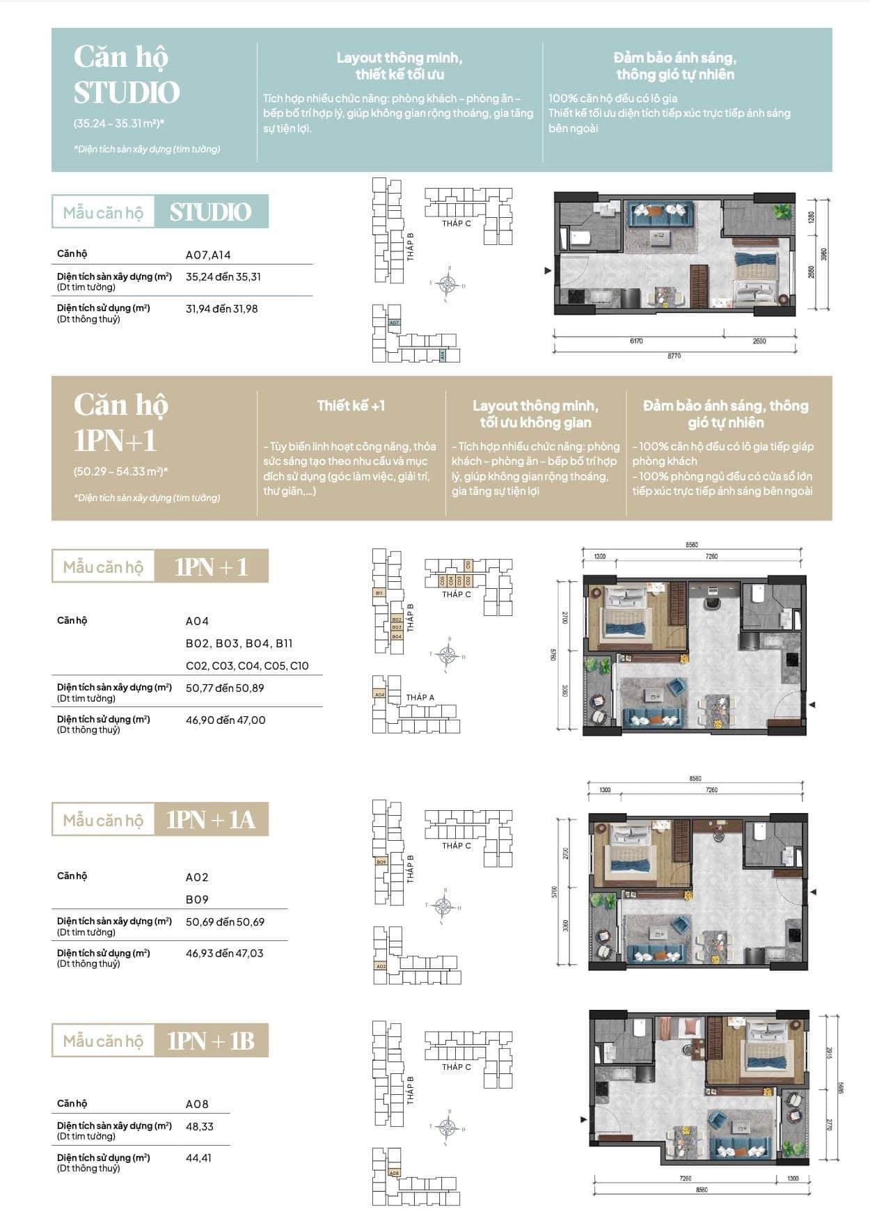 Mặt bằng chi tiết căn hộ Studiochung cư The Privia Khang Điền